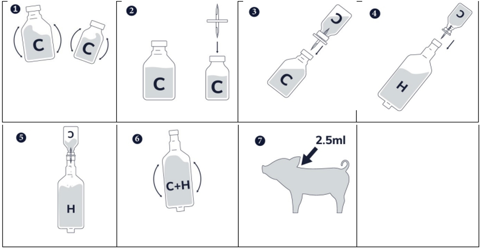 Et bilde som inneholder flaskeKI-generert innhold kan være feil.