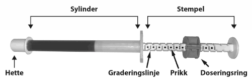 Et bilde som inneholder verktøyKI-generert innhold kan være feil.