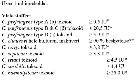 Et bilde som inneholder tekst, Font, skjermbilde, algebraKI-generert innhold kan være feil.