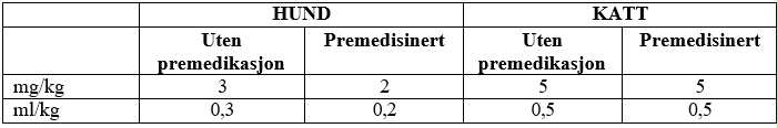 Et bilde som inneholder tekst, skjermbilde, Font, nummerKI-generert innhold kan være feil.
