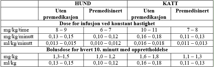 Et bilde som inneholder tekst, Font, nummer, skjermbildeKI-generert innhold kan være feil.