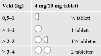 Et bilde som inneholder tekst, skjermbilde, Font, nummerKI-generert innhold kan være feil.