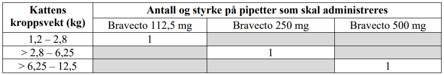 Et bilde som inneholder tekst, skjermbilde, Font, lineKI-generert innhold kan være feil.