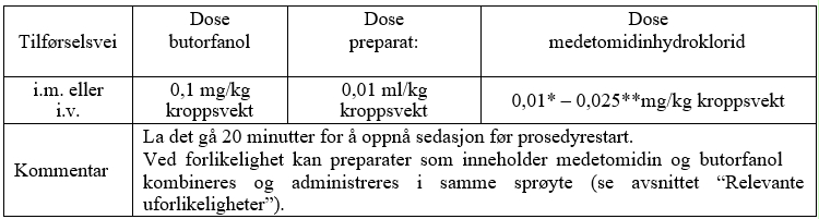 Et bilde som inneholder tekst, skjermbilde, Font, nummerKI-generert innhold kan være feil.