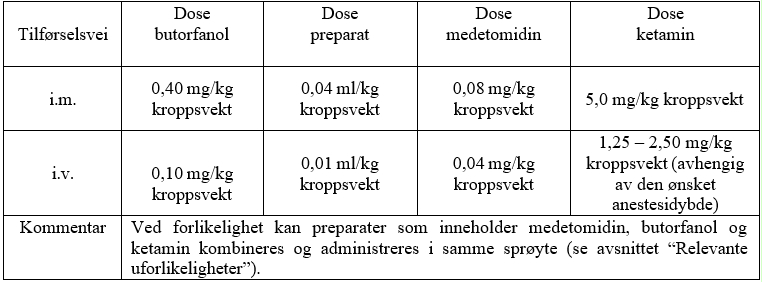 Et bilde som inneholder tekst, skjermbilde, Font, nummerKI-generert innhold kan være feil.
