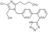 Losartan