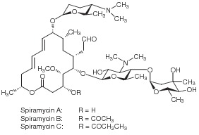 Spiramycin